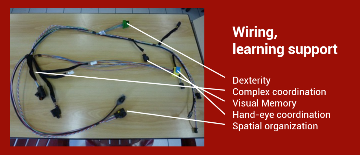 EN schema wiring